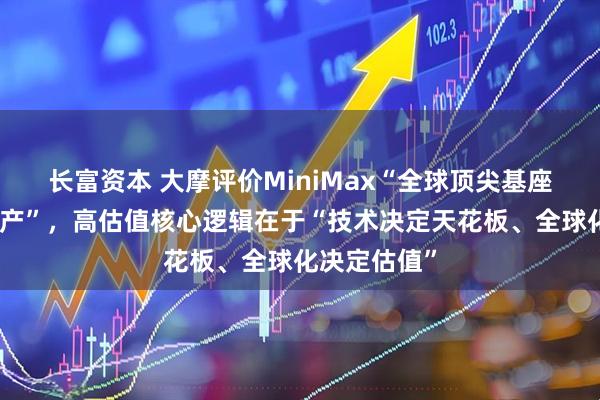 长富资本 大摩评价MiniMax“全球顶尖基座模型稀缺资产”，高估值核心逻辑在于“技术决定天花板、全球化决定估值”